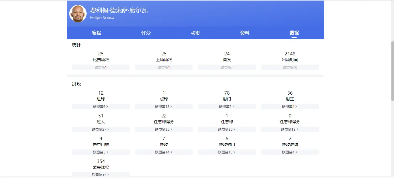 yid, artic yid, artic