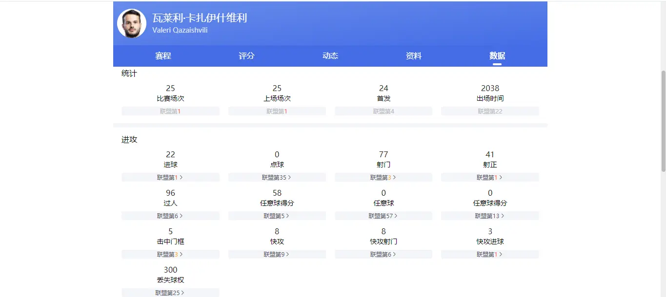 节奏也好, msn 节奏也好, msn